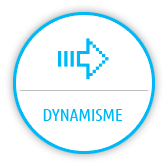 dynamisme