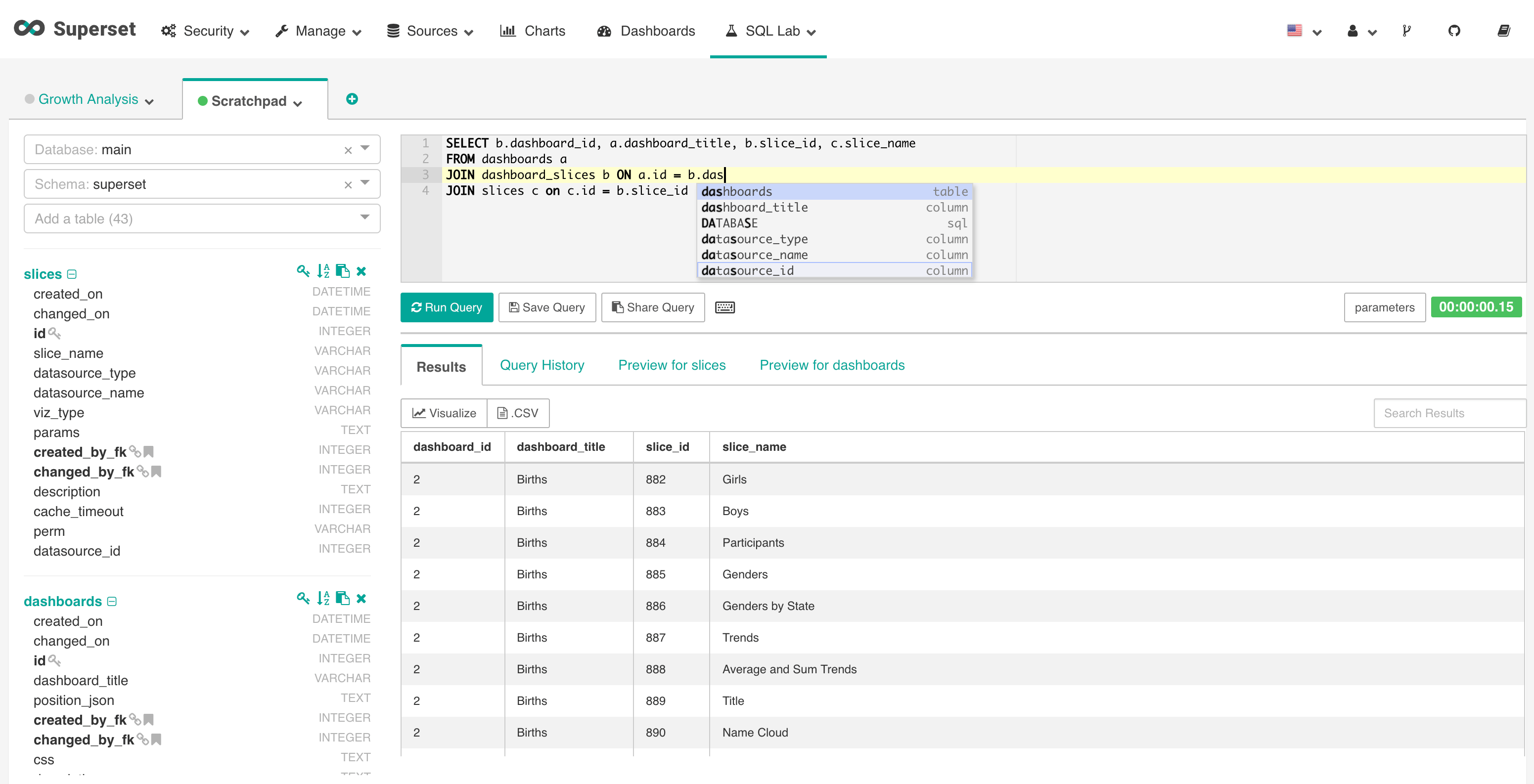 Illustration de SQL Lab